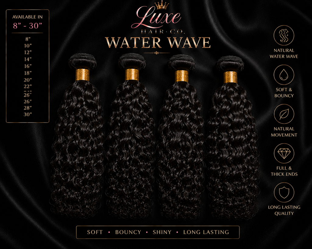 Water Wave Bundles