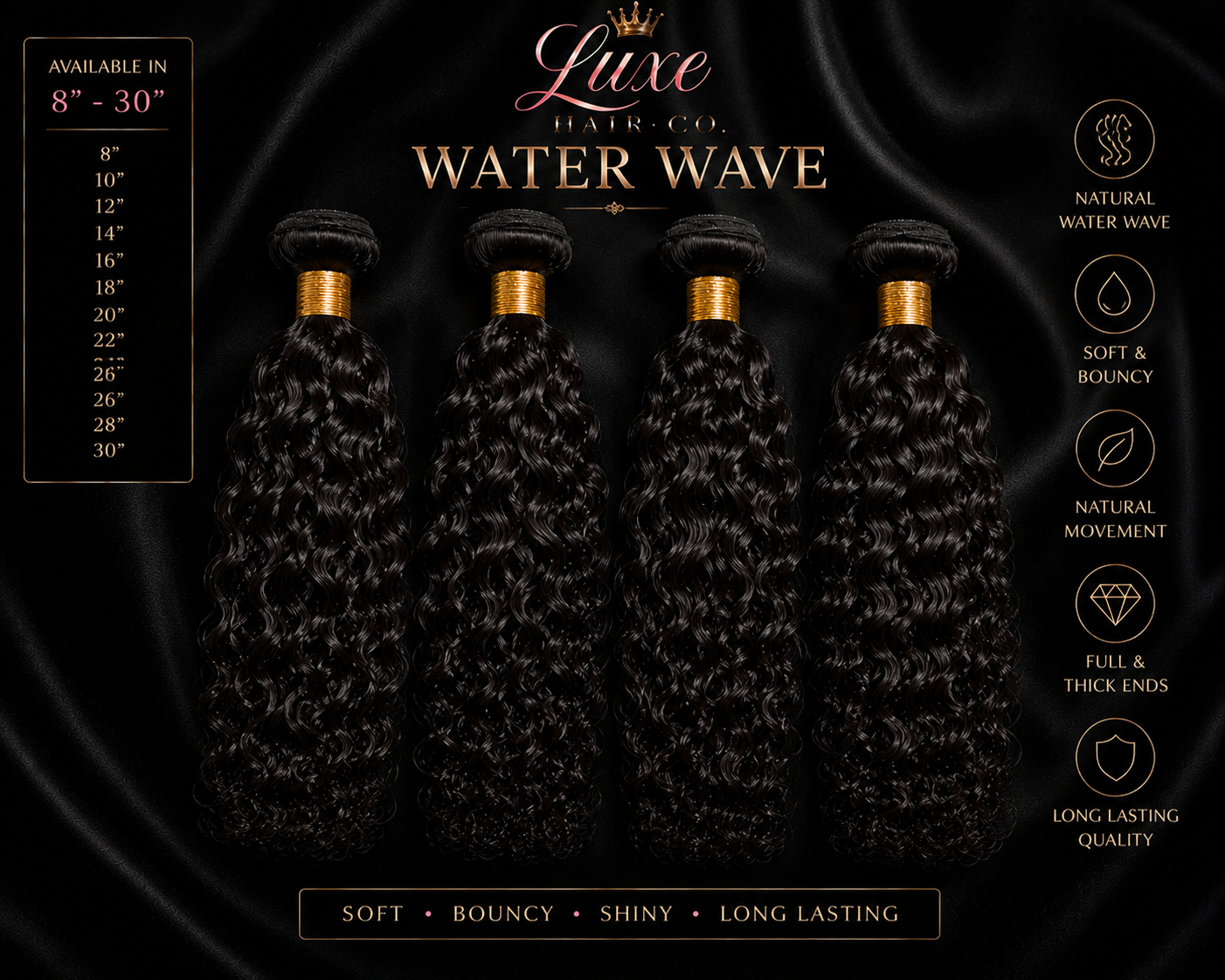 Water Wave Bundles
